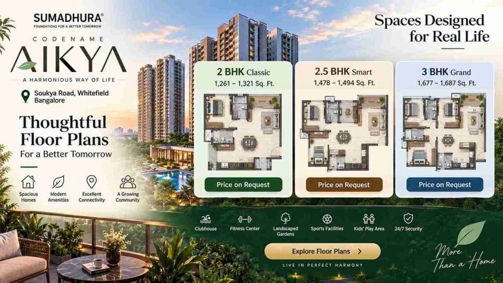Sumadhura Codename AIKYA Floor Plans