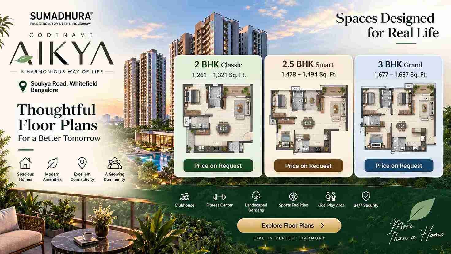 Sumadhura Codename AIKYA Floor Plans